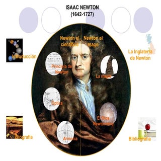 Presentación isaac newton