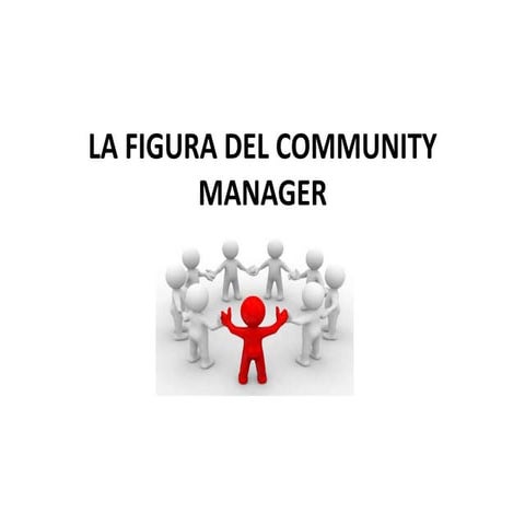 Presentación la figura del community manager