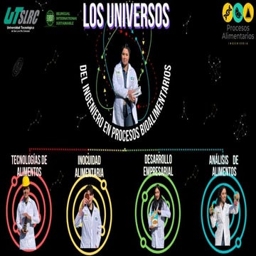 PRESENTACIÓN LOS UNIVERSOS CUATRI 0 (1).pptx