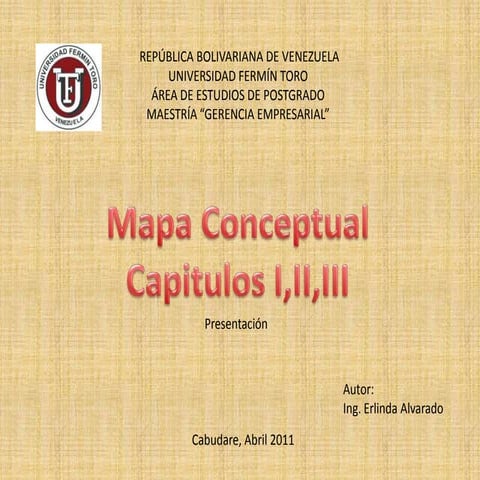 Mapa Conceptual Capitulos I,II,III