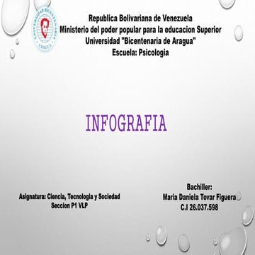 Presentación Ciencia y Tecnología