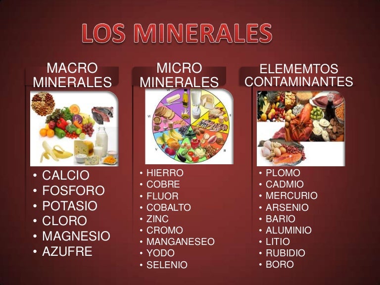 los minerales