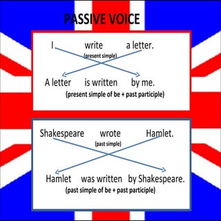Passive voice