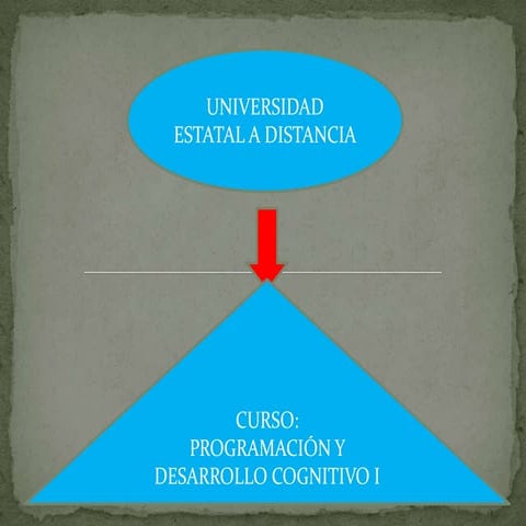 Presentación personal