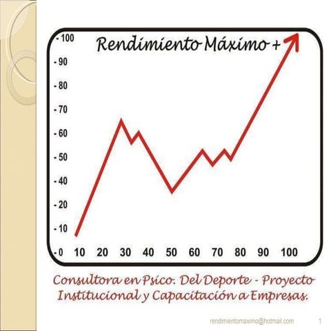 Dossier correr con la cabeza | PDF