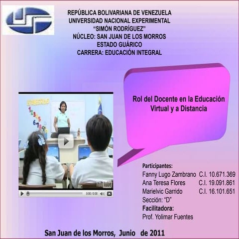 El rol del docente | PPTX