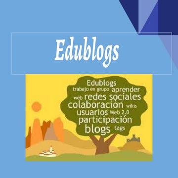 Edublog