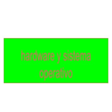 Fundamentos del Computador | PPTX