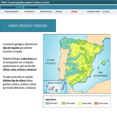 Tema 1: El espacio geográfico español. Diversidad geomorfológica (2)