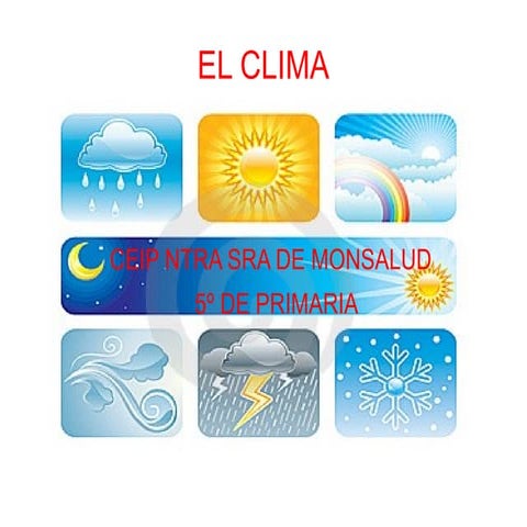 El clima