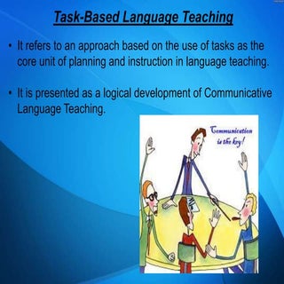  Task-based Language Teaching 