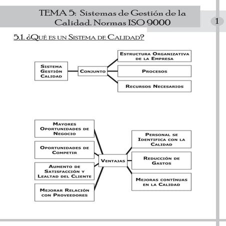 Presentación Tema 5
