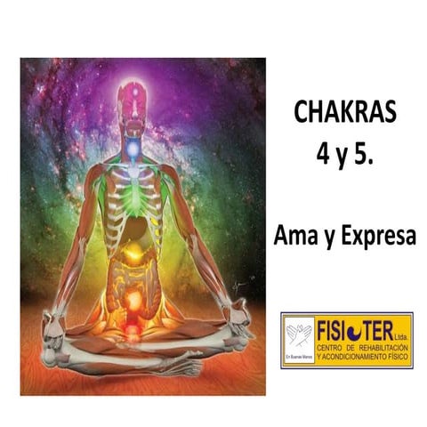 Presentación tus chakras. 4 y 5