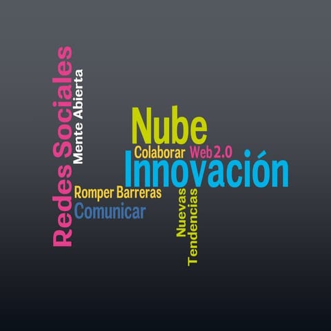 Redes Sociales Corporativas y Redes Sociales Privadas