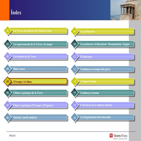 Temps i clima_tema 5