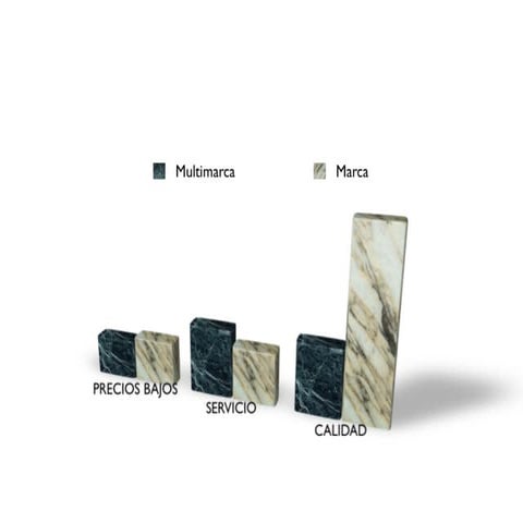 2. uspon rima u doba republike | PPTX
