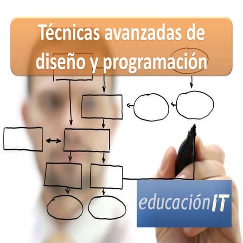 Seminario SOLID-TDD