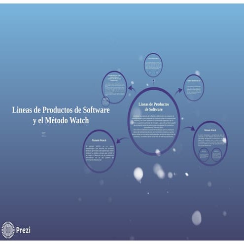 Linea de Productos de Software y Método Watch