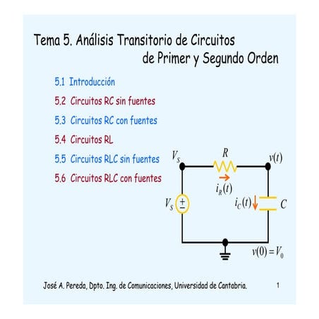 Presentacion analisis-transitorio