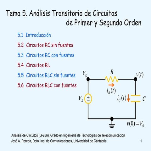 Presentacion analisis-transitorio