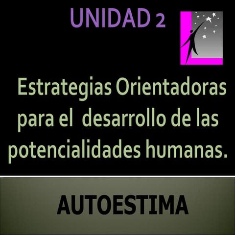 Presentacion. autoestima
