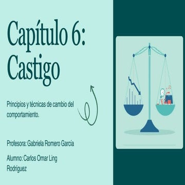 Principios y Técnicas de Castigo en la Modificación del Comportamiento ...