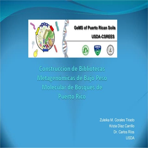 Bibliotecas Metagenómicas de Bajo Peso Molecular!!!