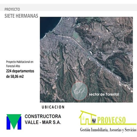 Presentacion witran ruka i | PPT