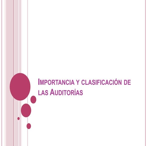 Importancia y Clasificación de las auditorias