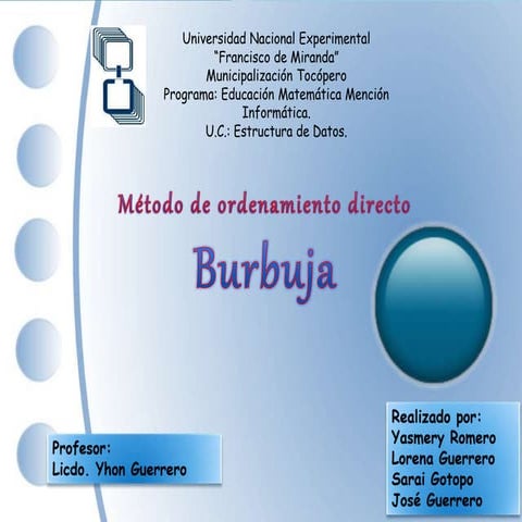 Método de Ordenamiento Directa (Burbuja)