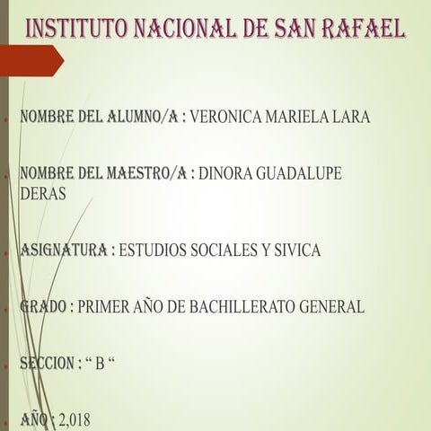 Organización Económica política y social de El Salvador