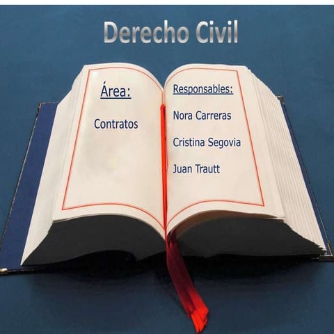 Presentacion civil contratos | PPTX