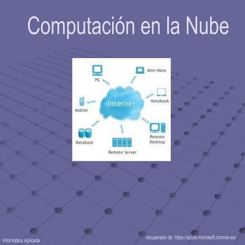 Presentacion cloud computer