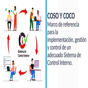 Control Interno - Marco Integrado .- Coso 2013 resumen-ejecutivo | PDF