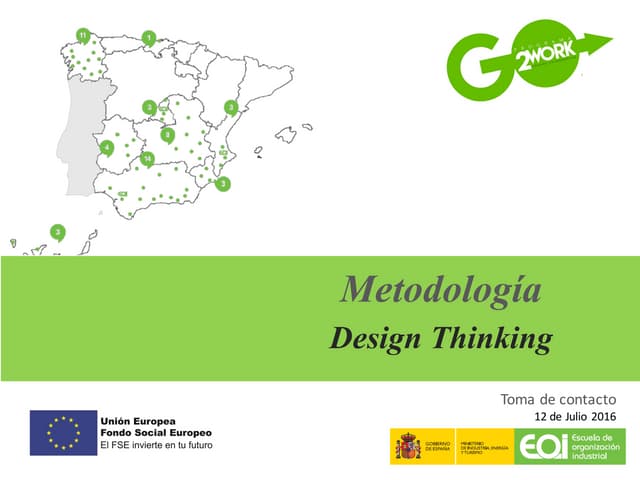 Metodología Design Thinking