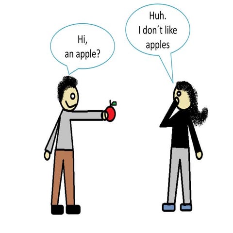 Likes and dislikes | PPTX