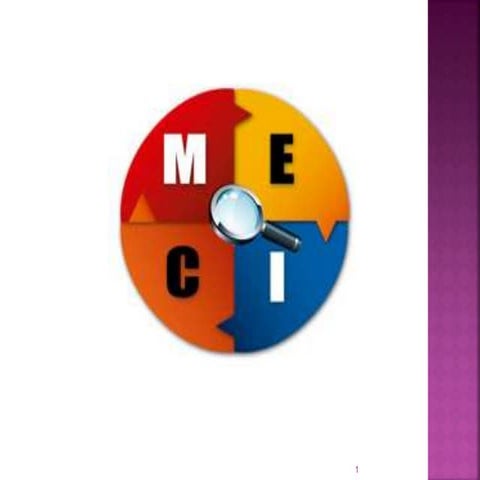 Etapas de Implementacion y evaluacion del MECI | PPTX