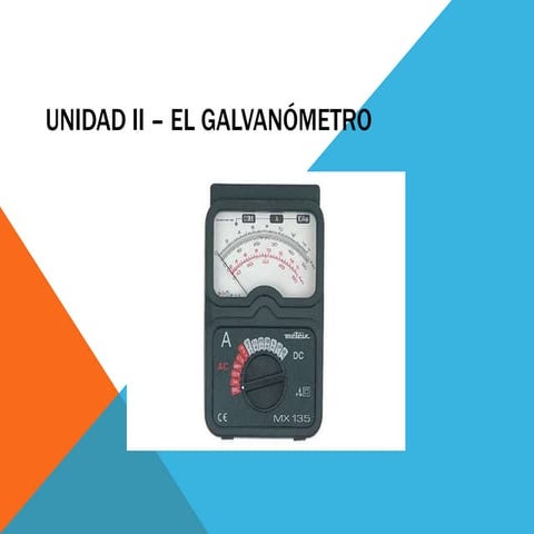 Presentacion  – el galvanómetro