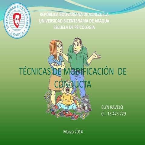 Técnicas de Modificación de Conducta (Presentación Elyn Ravelo)