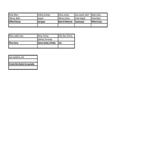 Presentaciones e1 law firms 2