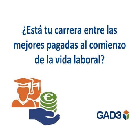 ¿Está tu carrera entre las mejores pagadas?