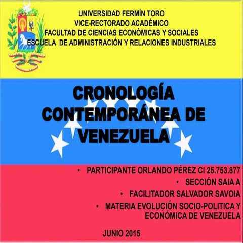 Presentacion evolucion cronologica contemporanea de Venezuela 