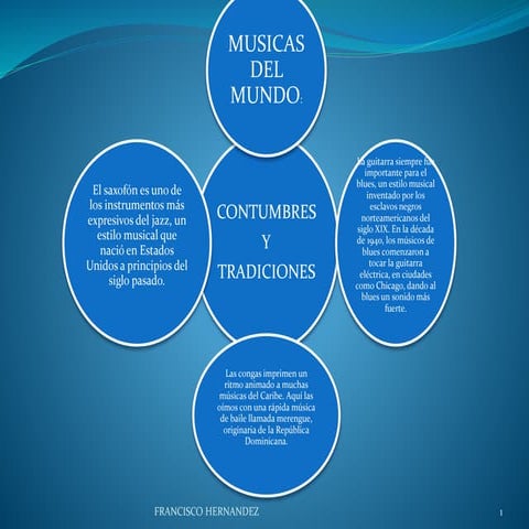 Presentacion francisco