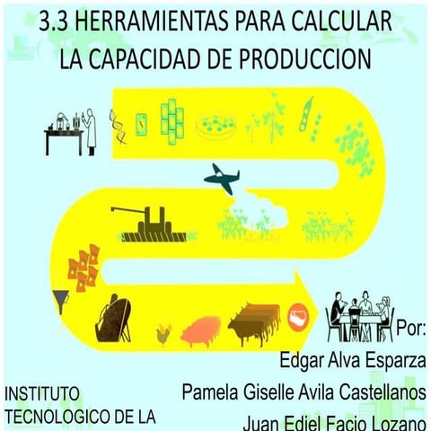 HERRAMIENTAS PARA CALCULAR LA CAPACIDAD DE PRODUCCION | PPTX