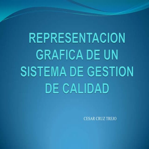Presentacion grafica de sistema de gestion de calidad | PPTX
