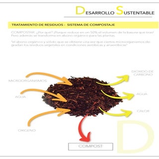 Presentacion grupo 17 parte 2