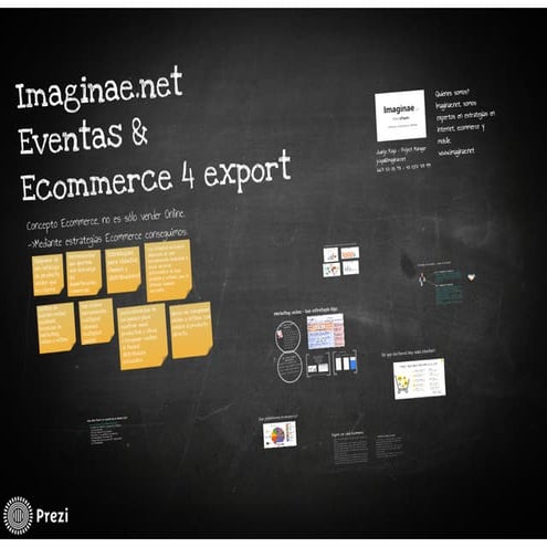 Presentacion imaginae eventas & export