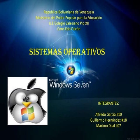 actividad daniel godoy 20% informatica 1 | PPTX