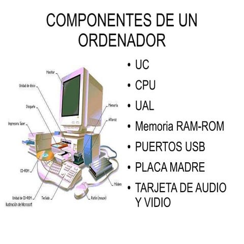 Presentacion informatica