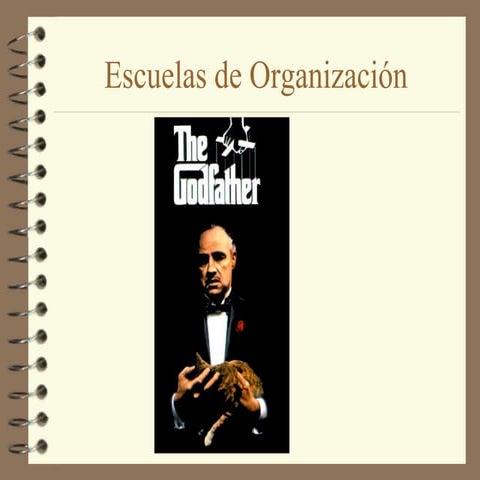 Escuelas del comportamiento organizacional